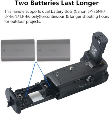 Батарейний хват BG-R10 для Canon EOS R5, R5C, R6, R6 Mark II: синхронізація функцій, 2 LP-E6/N/NH