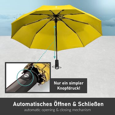 Стійкий до вітру парасолька STYNGARD TRONDHEIM (жовтий) - автоматичний, з тефлоновим покриттям, до 140 км/год
