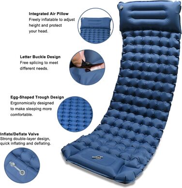 Каремат туристичний самонадувний TECHSHARE, посилений, для кемпінгу та відпочинку на природі, з насосом, блакитний