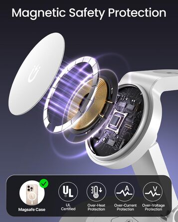 Зарядний пристрій MagSafe 3-в-1, складаний, для Apple Watch, iPhone та AirPods (білий)