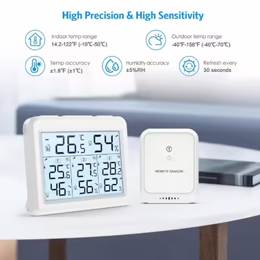 Brifit Hygrometer Thermometer, Indoor/Outdoor Humidity Meter with 3 Sensors, Digital Indoor/Outdoor Thermometer with Backlight, ℃/℉ Switch, MIN/MAX Display, for Office, Room - White