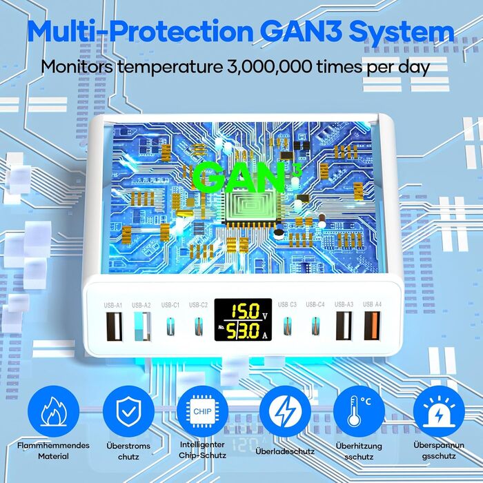 Зарядний пристрій USB-C багатопортовий 8 портів 200W GAN YSYFAD з LED індикатором, PD PPS Type-C, QC3.0, швидка зарядка для iPhone, iPad, MacBook, ноутбуків, білий