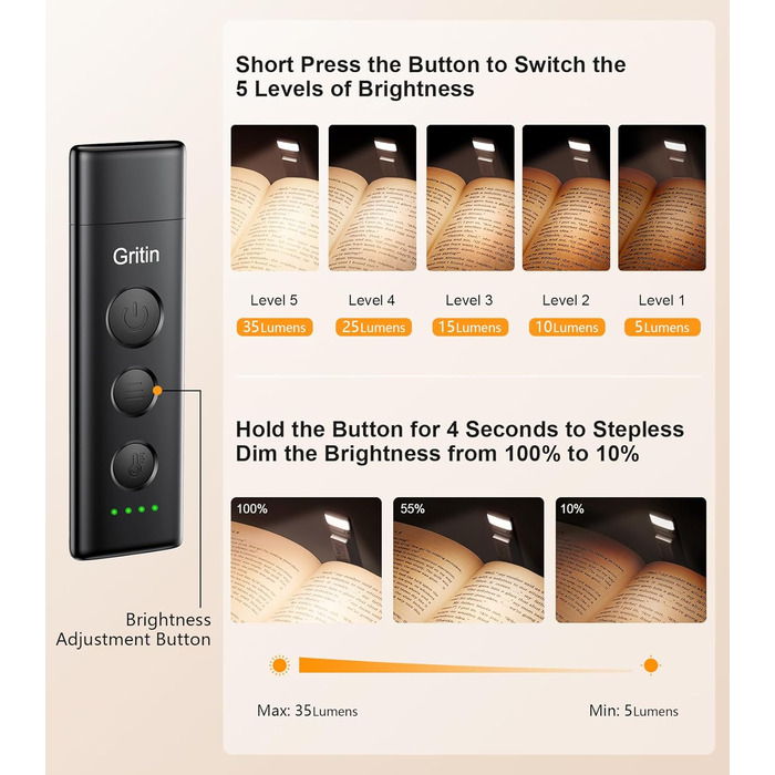 LED Кліпса для читання Gritin: USB-лампа, 3 кольори, регулювання яскравості, для книголюбів (біла/чорна)