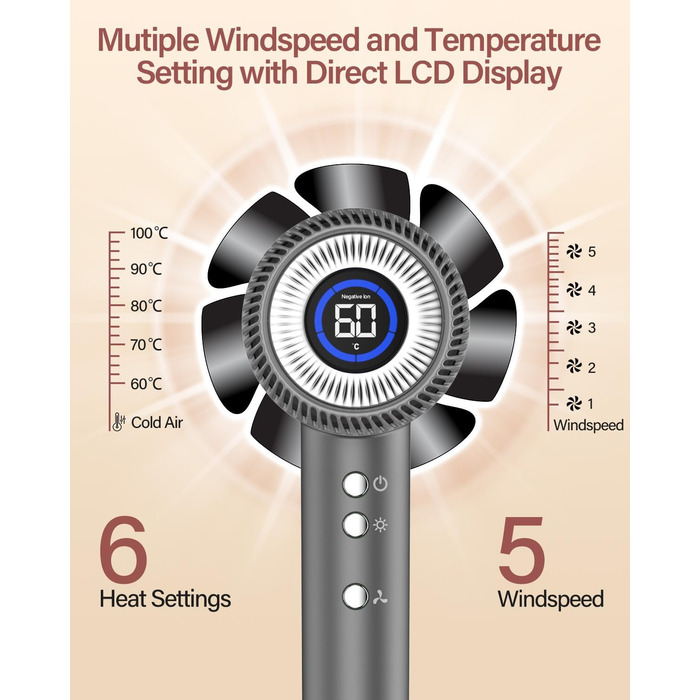Іонізатор для волосся DEWILY, фен з магнітним дифузором, 110,000 RPM безщітковий мотор, швидке сушіння, подорожний фен, 300 мільйонів негативних іонів, сірий (з 2 насадками) Classic Grey