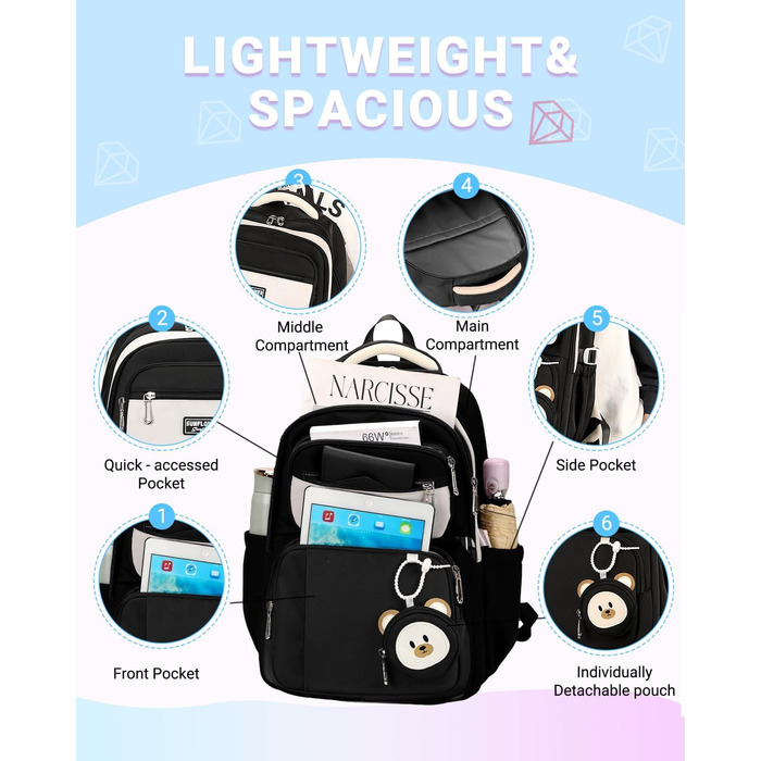 Дитячий рюкзак для дівчаток Kinderrucksack: 32L, 2-10 клас, легкий, з дихаючою спинкою та м'якими лямками. Ідеальний для школи.