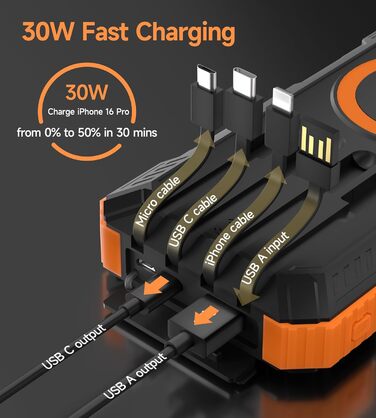 Портативний зарядний пристрій Solar Powerbank 56800 mAh з бездротовою зарядкою, 30W PD, 6 виходів, ліхтарик, велика ємність для кемпінгу та подорожей (Помаранчевий)