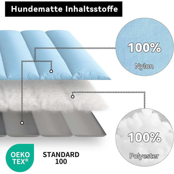 Водонепроникний килимок для собак Western Home: зручний, портативний, 110x68 см (Блакитний)