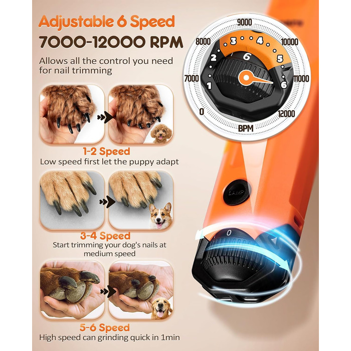 Шліфувальник для собак Gimars 6-ступінчатий з LED-підсвіткою, 12000RPM, тихий, USB, для великих, середніх та малих собак та котів, помаранчевий/червоний (Sunset Chevron)