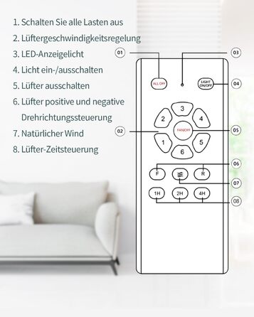 Стеляний вентилятор з підсвічуванням та пультом дистанційного керування, тихий DC двигун, 132 см/52 дюйми, 3 дерев'яних лопаті, таймер, 6 швидкостей, сертифікований ETL, режим літо/зима для спальні (132 см/52 дюйми, Чорний)