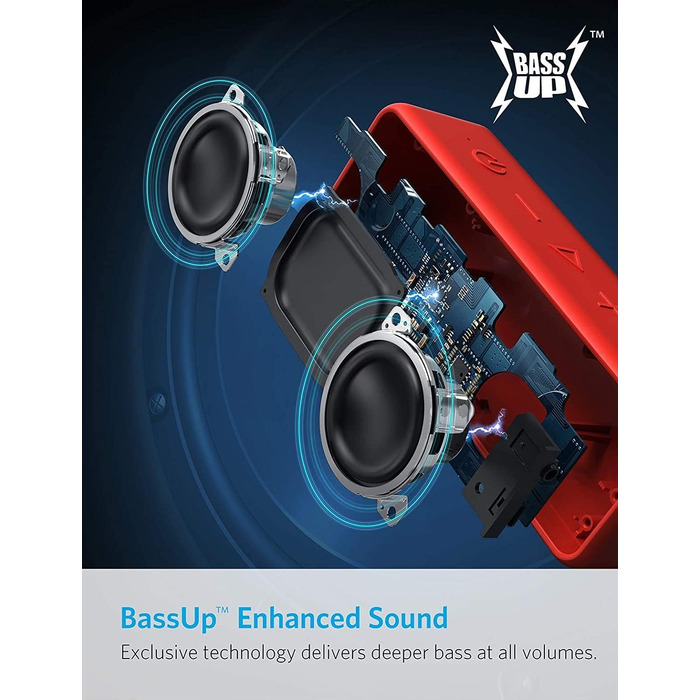 Anker SoundCore 2 Bluetooth колонка: потужний бас, 24 год автономії, IPX7 водонепроникність