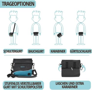 PetLove Лекарство для собак • Фуршетна сумка з магнітною застібкою • Включає диспенсер для пакетів для екскрементів та використовується як сумка на пояс • (S, блакитний)