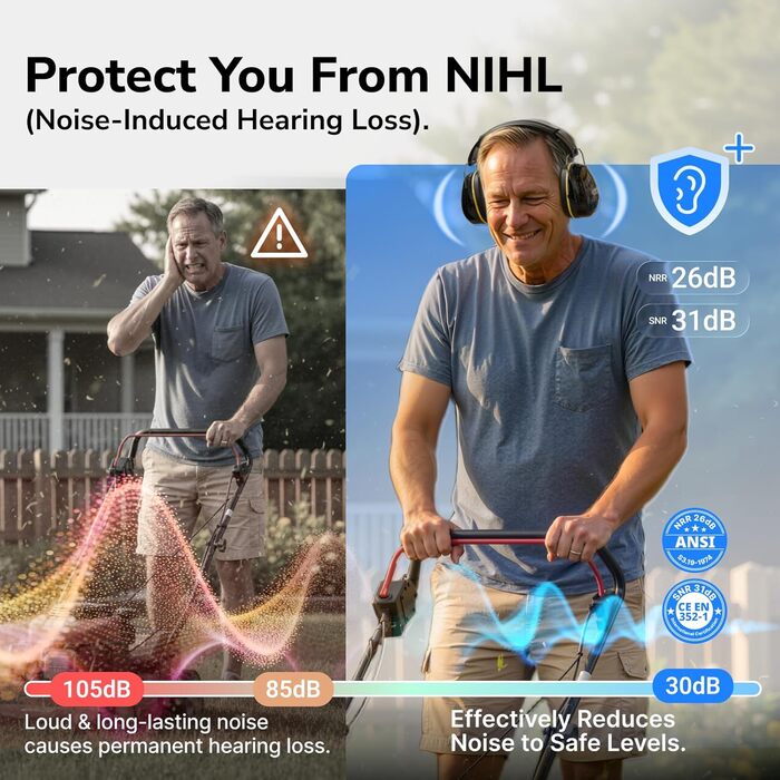 Захисні навушники Dr.meter SNR 31dB: комфортні та регульовані для дорослих, чорно-жовті