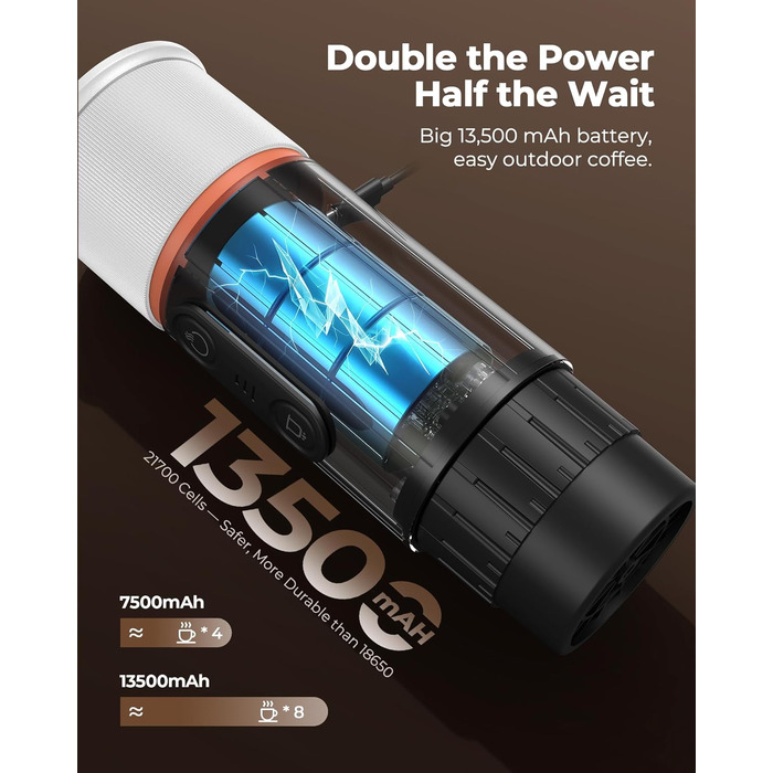 Портативна кавомашина для еспресо COTGCO 20 bar з акумулятором 13500mAh | Сумісна з капсулами Nespresso | Для кемпінгу, авто, офісу