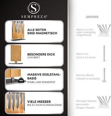 SEMPREZA® Magnetic Knife Block | 4-Sided Magnetic Knife Holder | Knife Block Holder | Knife Storage | Magnetic Knife Block without Knives, Wood Oak