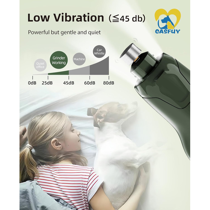 Електричний точило для собачих кігтів Casfuy - 6 режимів, 2 LED, для великих, середніх та маленьких собак. З захистом від пилу (білий, армійний зелений)