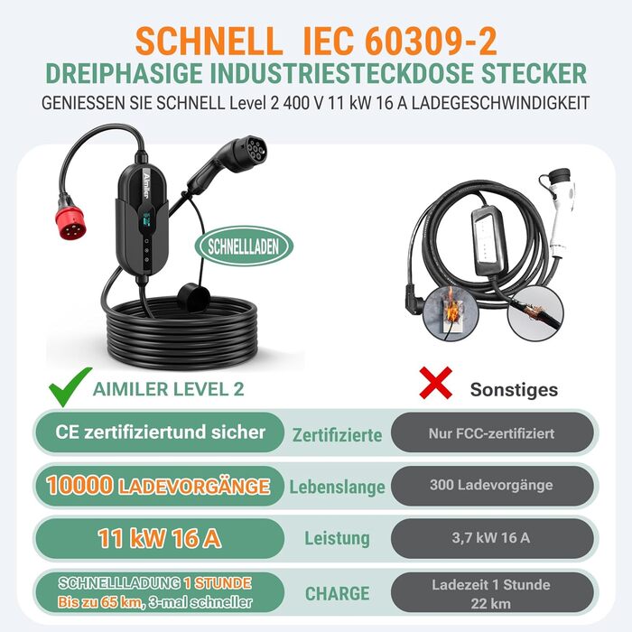 Зарядний пристрій Wallbox 11 кВт з додатком, 400V (8-16A), 3 фази, мобільна станція, кабель CEE Typ 2, IP66, OLED, для електромобілів Model Y/3, ID.3/4/5, MG4, Zoe та інших PHEV/EV, 11 кВт, 16A, CE