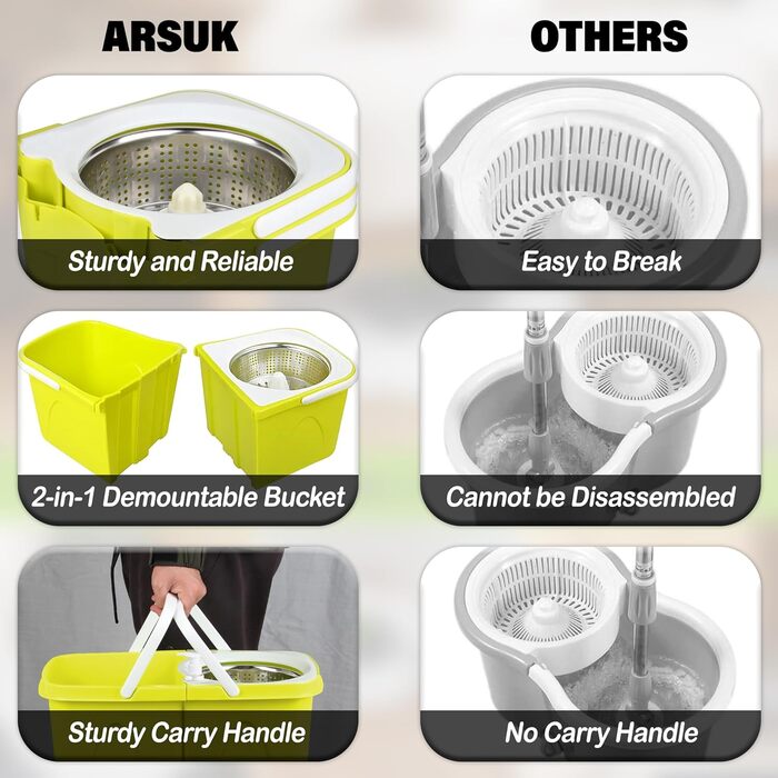 Набір для миття підлоги ARSUK з відром та механічним віджимом – набір для прибирання будинку | Відро для миття підлоги з мікрофіброю та 360° обертанням – ідеально для паркету, плитки та ламінату | 4 змінні насадки та утримувач для швабри з ароматом лимона