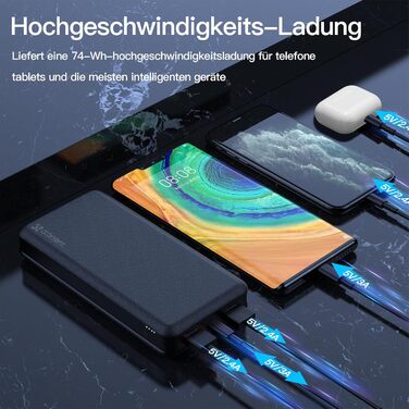 Powerbank CoolReall 20000 mAh: портативний зарядний пристрій з USB-C (вхід/вихід) та 2 USB, чорний