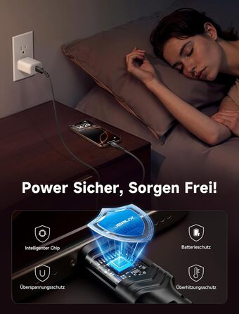 Кабель USB-C JSAUX 2 шт. (2м), 3.1A, нейлон, швидка зарядка, сумісний з Samsung Galaxy, iPhone, CarPlay, PS5