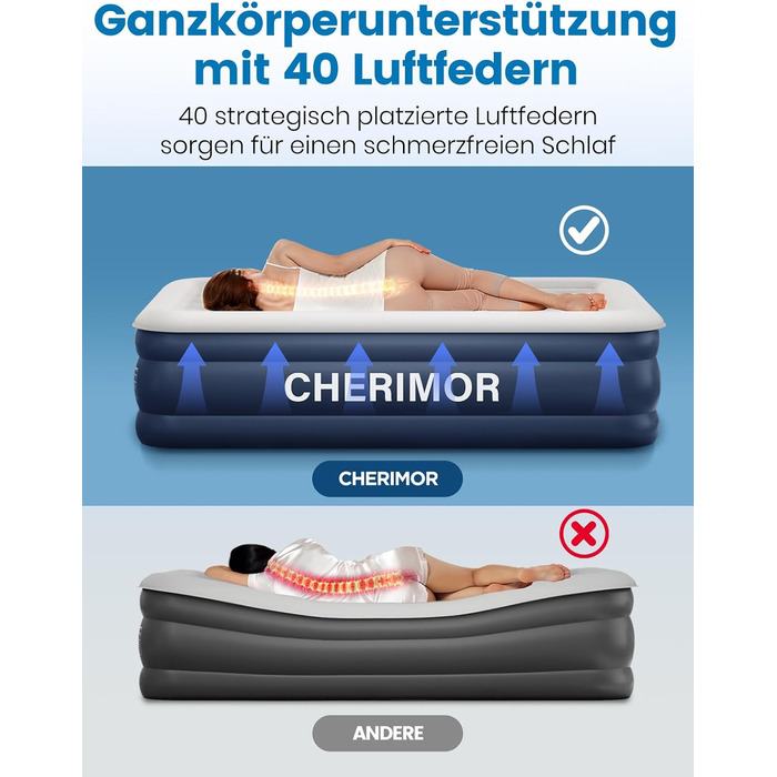 Надувне ліжко для двох осіб, самонадувна повітряна матрац для гостей з вбудованим насосом (3 хвилини), захист від проколів, надувна матрац для кемпінгу та дому, 203x152x46 см, максимальне навантаження 363 кг
