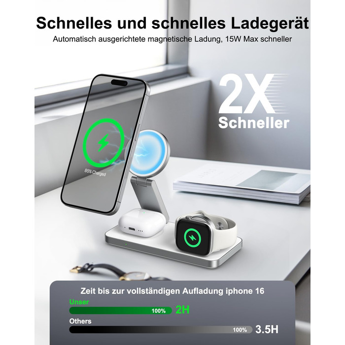 Бездротовий зарядний пристрій 3-в-1 MagSafe для iPhone, Apple Watch, AirPods Pro (білий)