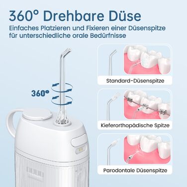 Портативний ірригатор Oralneed Mini Munddusche: 3 режими, IPX7, для дому та подорожей
