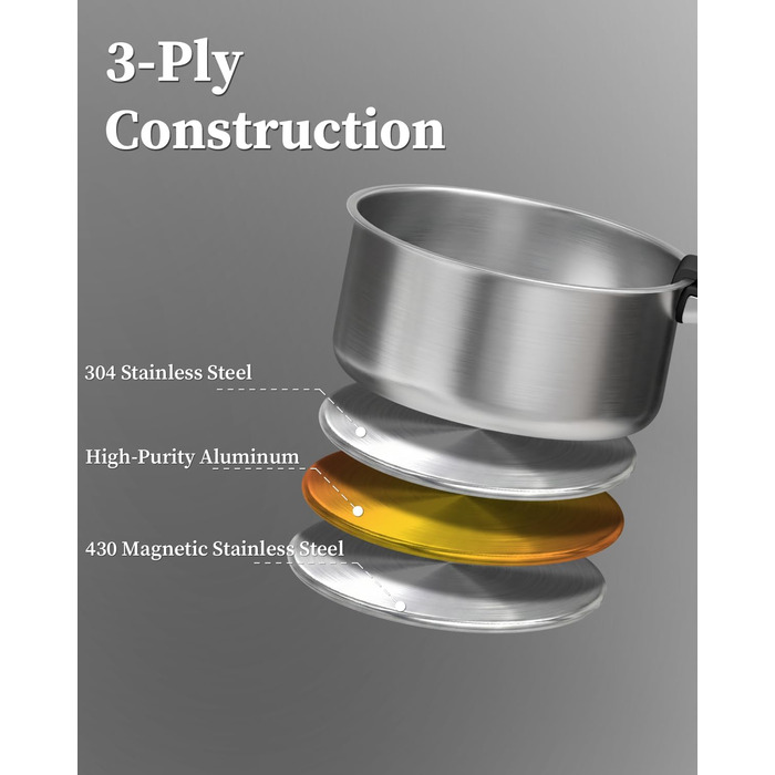 Сковорода з нержавіючої сталі Edelstahl 30 см з кришкою, індукційна, 18/10, для всіх типів плит, до 250°C, швидке нагрівання