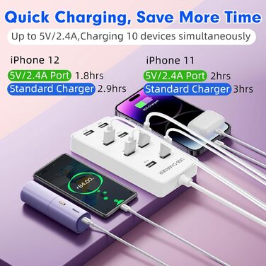 USB-зарядний пристрій 20 портів, портативна станція швидкої зарядки для iPhone, iPad, Samsung, Google, Xiaomi, Huawei та інших пристроїв