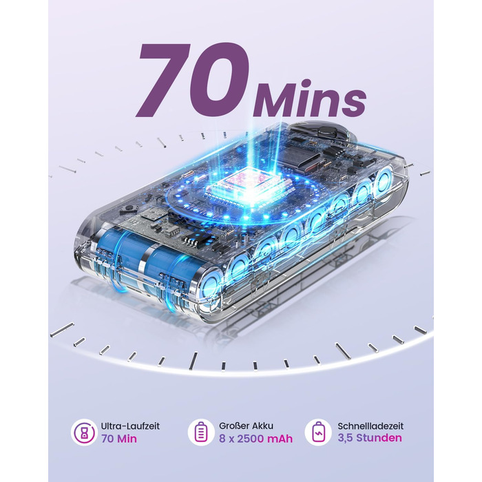 Бездротовий акумуляторний пилосос 45000 Па/580 Вт/70 хв, легкий, 6-в-1, з LED дисплеєм, станцією зарядки та насадкою проти спутання шерсті, для твердих поверхонь, килимів та шерсті тварин