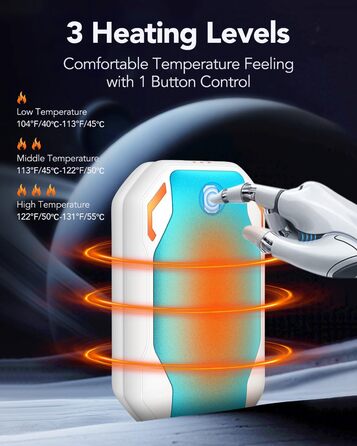 Електричні грілки для рук PHEJIE (2 шт.) - 3 режими нагріву, портативні, для активного відпочинку, кемпінгу, подарунок