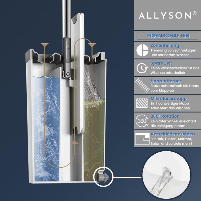 Набір для миття підлоги Allyson® Wischmopp Set: відро, 5 мопів, видалення волосся, віджим, для квартири, плитки та дерева