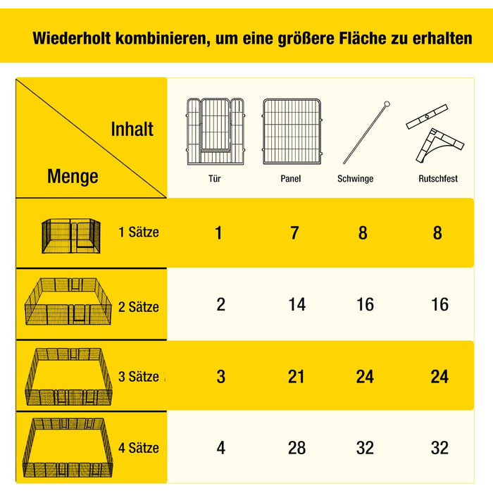 Клітка-загон для собак Aivituvin Welpenlaufstall – 8 панелей, 79x100 см, чорний, XL. Загон для цуценят, вольєр для собак, вольєр для тварин з дверцятами для дому та саду