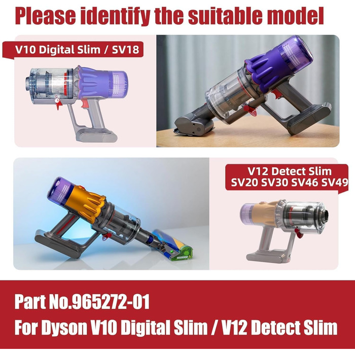 Контейнер для пилу Dyson V12/V10 Detect Slim (965272-01) - Оригінальна заміна