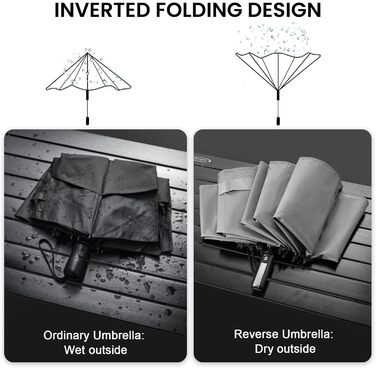 G4Free Гольф-парасолька велика, 10 ребер, автоматична, стійка до вітру, сіра (54 дюйми)