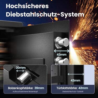 Сейф Grimtron з біометричним сканером відбитків пальців, 22л, LED-підсвічування, тихий режим, антивандальний, з нержавіючої сталі, чорний