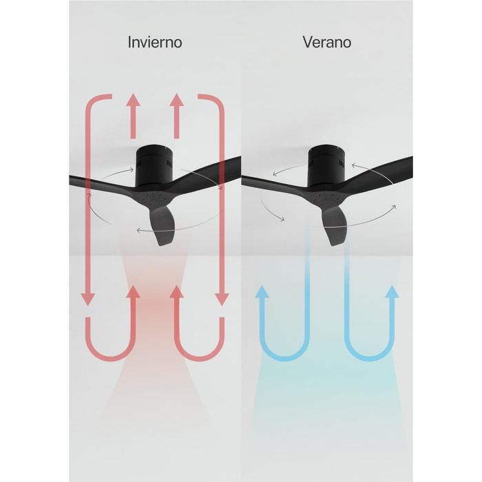 Вентилятор стельовий Windcalm M/ ABS чорний з Wi-Fi та пультом, 40W, Ø132cm, таймер, DC-двигун, літньо-зимовий режим, без освітлення