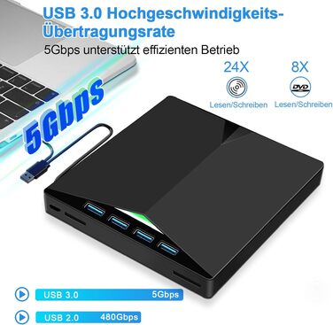 Зовнішній USB 3.0 CD/DVD привід-записувач з Type-C та багатофункціональним картрідером (USB, SD, TF) для ноутбука та ПК, Windows/Linux