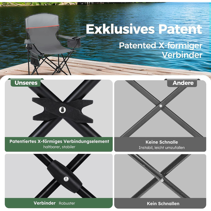 Набір 2 складаних стільців High Point Sports для кемпінгу, риболовлі та відпочинку з підсклянником та охолоджувачем (до 120 кг), сірий