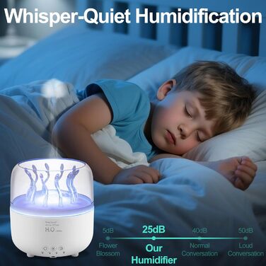 Аромадифузор та зволожувач повітря 280 мл з підсвіткою 7 кольорів, для спальні та рослин, 2 режими розпилення, таймер 2/4/8 годин, з пультом керування, обертовий, для дому