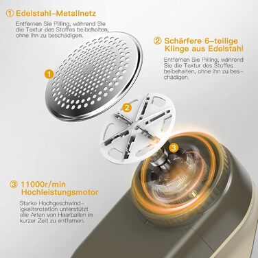 Електричний видалення ворсу Fusselrasierer з LED-дисплеєм, USB-зарядка, 3 швидкості, 6 лез, 2000mAh, для різних тканин (Золотий)