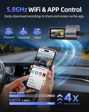 Відеореєстратор для авто 4K C200: 360° поворотний, 64GB карта, WiFi, нічна зйомка, паркування, G-сенсор, IPS дисплей