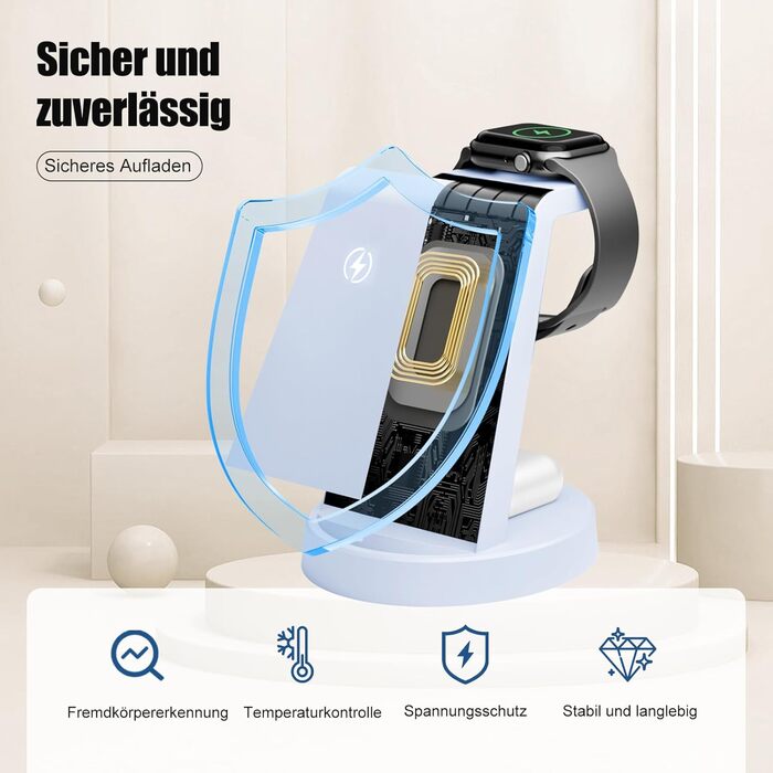 Бездротова зарядна станція 3-в-1 15W для iPhone 17 Pro Max Plus/16/15/14/13, Apple Watch Ultra 3/10/9/8/SE, AirPods Pro 4/3/2 - Рожева/Синя, складана
