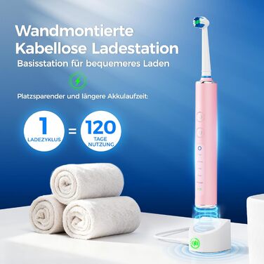 Електрична зубна щітка з круглою головкою 50000 рухів/хв, 8 насадок, 3 режими інтенсивності, 5 режимів чищення, 120 днів роботи від акумулятора, IPX7, доросла та дитяча (Рожева, 1 комплект)