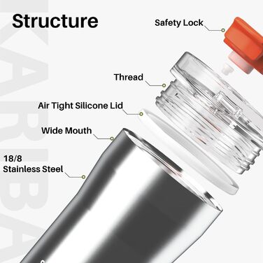 Термокружка SANTECO з нержавіючої сталі, 350 мл, з подвійними стінками, ізольована, 6 годин зберігає тепло, без BPA, з прозорою кришкою, темно-зелена