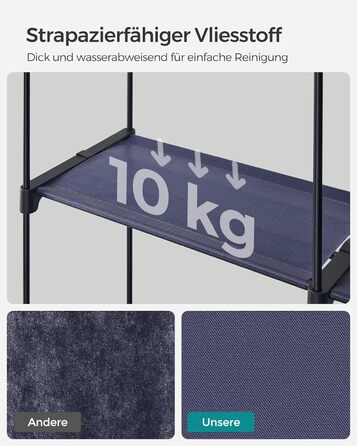 SONGMICS Storage Cabinet, Portable, with Hanging Rod, Folding, Wardrobe, Bedroom, Office, 140 x 43 x 174 cm, RYG02GY (Dark Blue)