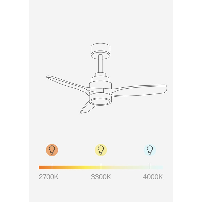 Вентилятор стельовий WINDSTYLANCE S з підсвічуванням та пультом, 112 см, 40 Вт, 6 швидкостей, ABS, під дерево