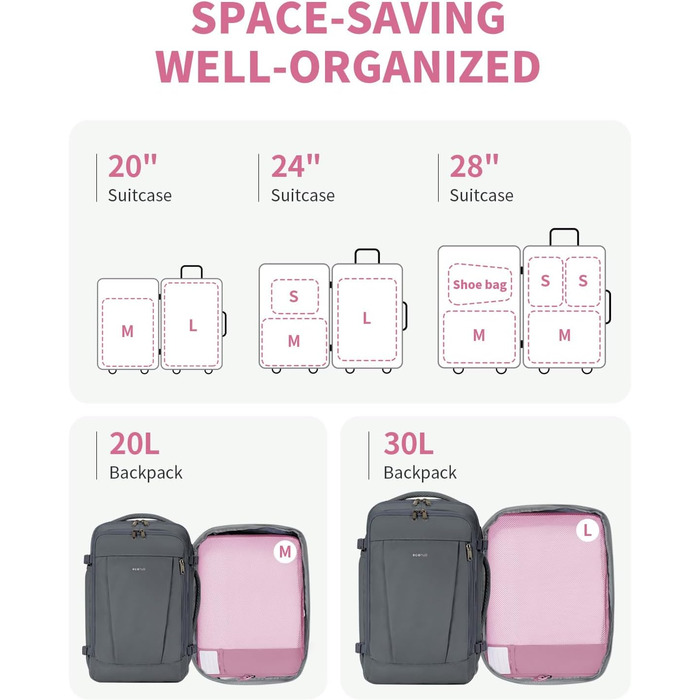 ECOHUB Органайзер для валізи, набір 6 шт. з ID-міткою, еко-пакувальні куби, легкі дорожні сумки, органайзер для рюкзака, патендована модель (Темно-рожевий)