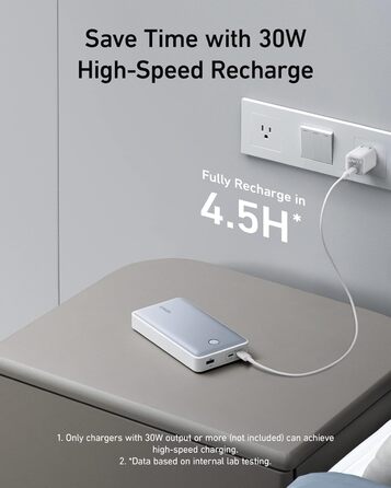 Powerbank Anker 537 PowerCore 24K: 24000mAh, 65W, для ноутбуків та мобільних пристроїв