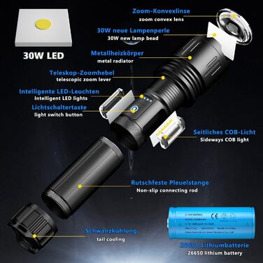 LED ліхтарик ASORT Mini, 5000 люмен, 5 режимів, магніт, водонепроникний IPX6, для кемпінгу, туризму, надзвичайних ситуацій (L2)