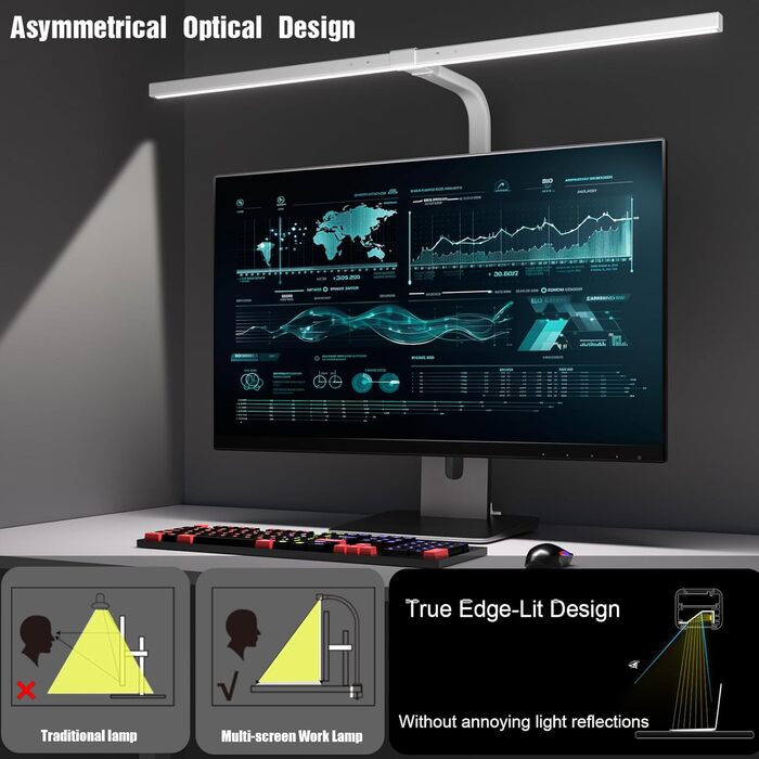 LED лампа настільна з авторегулюванням яскравості, 80 см, кріплення-прищіпка, регульована колірна температура, захист для очей, повний спектр денного світла, таймер, білий колір